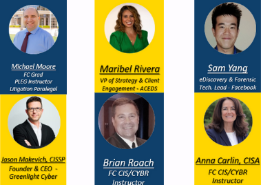 Six panelists, their names, and titles